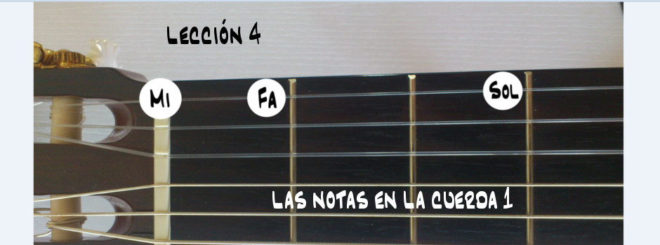 Las notas en la cuerda 1 (Lección 4)