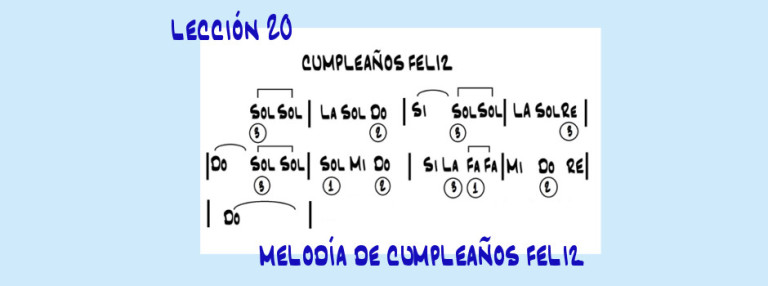 cumpleaños feliz para guitarra