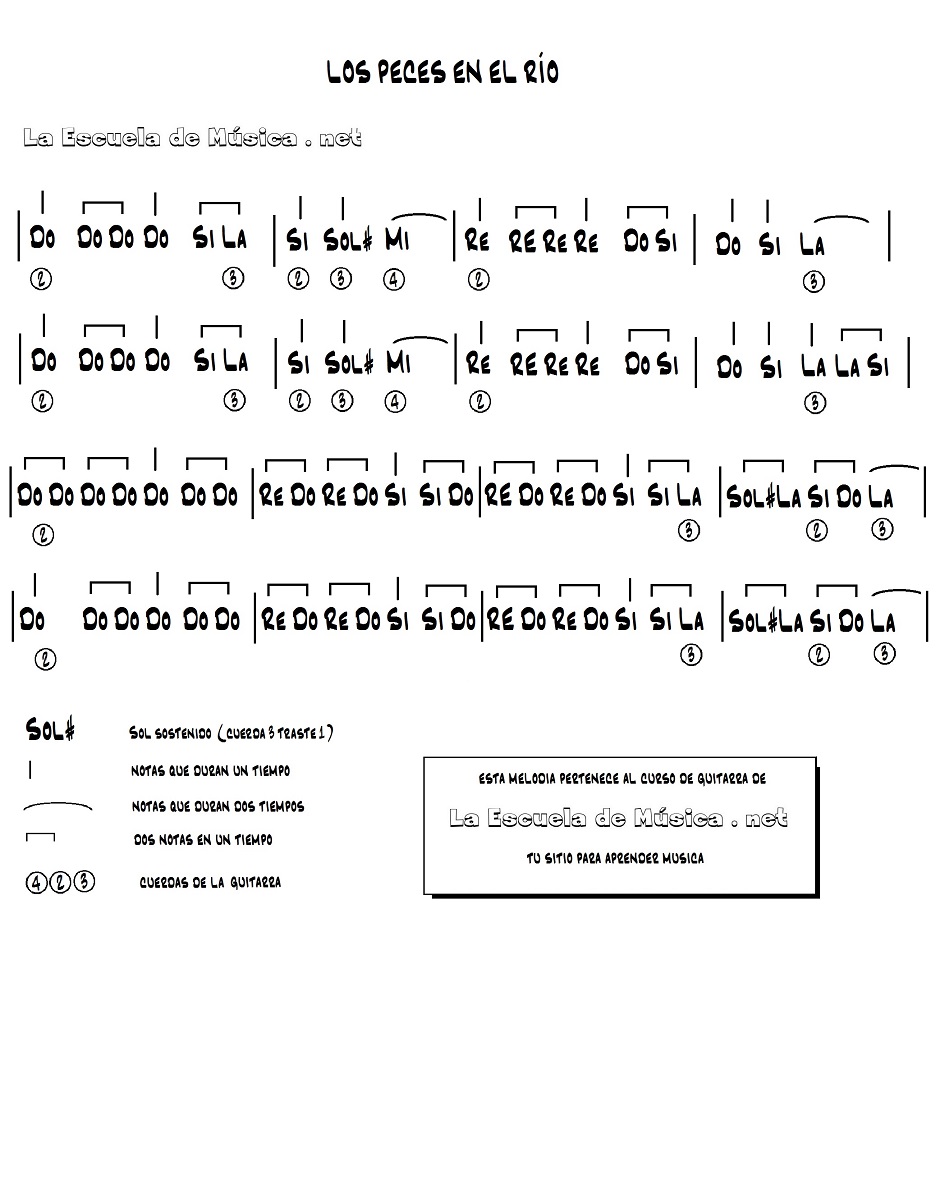 Villanacicos fáciles para guitarra - Los Peces en el Río