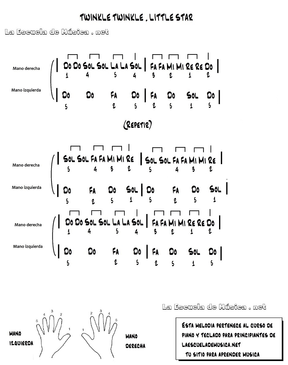 twinkle twinkle piano para piano