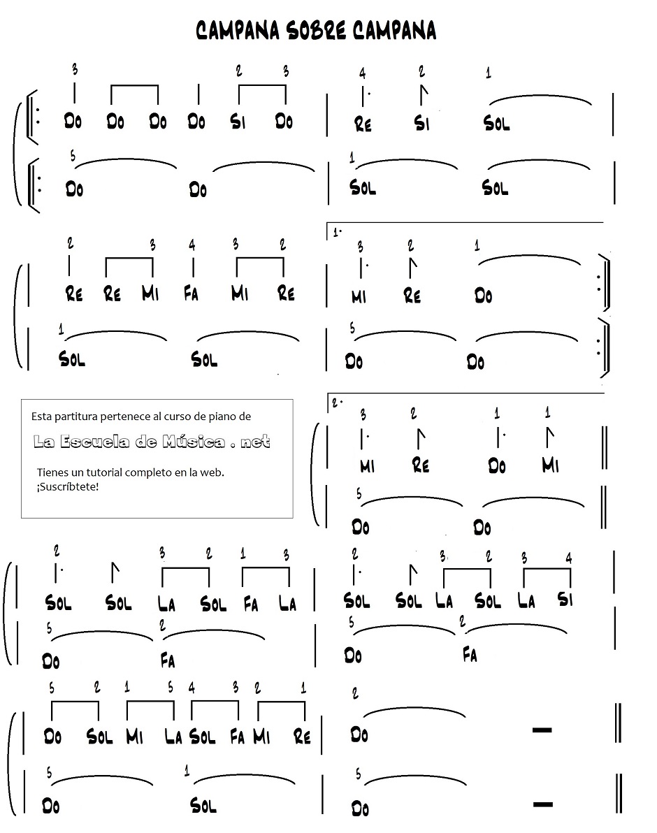 villancicos fáciles para piano - CAMPANA SOBRE CAMPANA