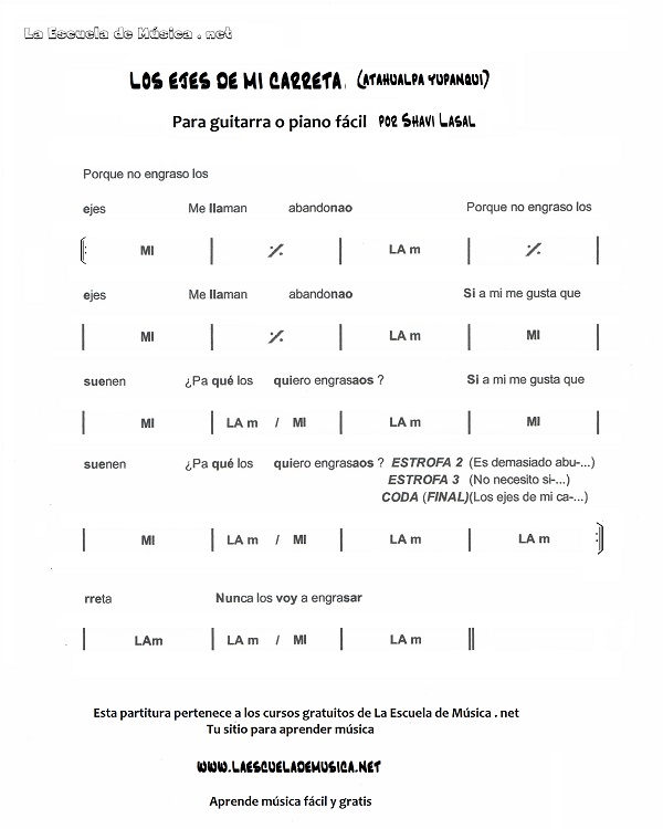 acordes en la guitarra