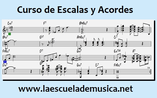 Cómo tocar escalas y acordes 2